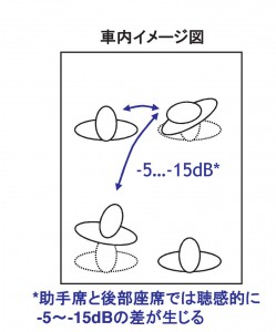 Microsoft PowerPoint - NuanceSSEèª¬æä¼è³æ16.03.01è¨æ­£ç